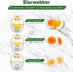 Bikolo - Eiersnijder - Champignonsnijder - Eierschaal Snijder - Eierwekker - Egg Timer - Inclusief Luxe Cadeauverpakking + E-Book Kookboek 11 Bikolo - Eiersnijder - Champignonsnijder - Eierschaal Snijder - Eierwekker - Egg Timer - Inclusief Luxe Cadeauverpakking + E-Book Kookboek -Thuiskeuken 1200x1171 7