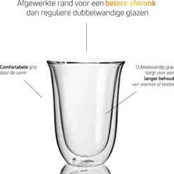VDN Dubbelwandige Koffieglazen Theeglazen - 300 ML Mokken - Set Van 6 Handgeblazen Cappuccino Latte Macchiato Glazen Dubbelwandig 18 VDN Dubbelwandige Koffieglazen Theeglazen - 300 ML Mokken - Set Van 6 Handgeblazen Cappuccino Latte Macchiato Glazen Dubbelwandig -Thuiskeuken 1200x1195 18
